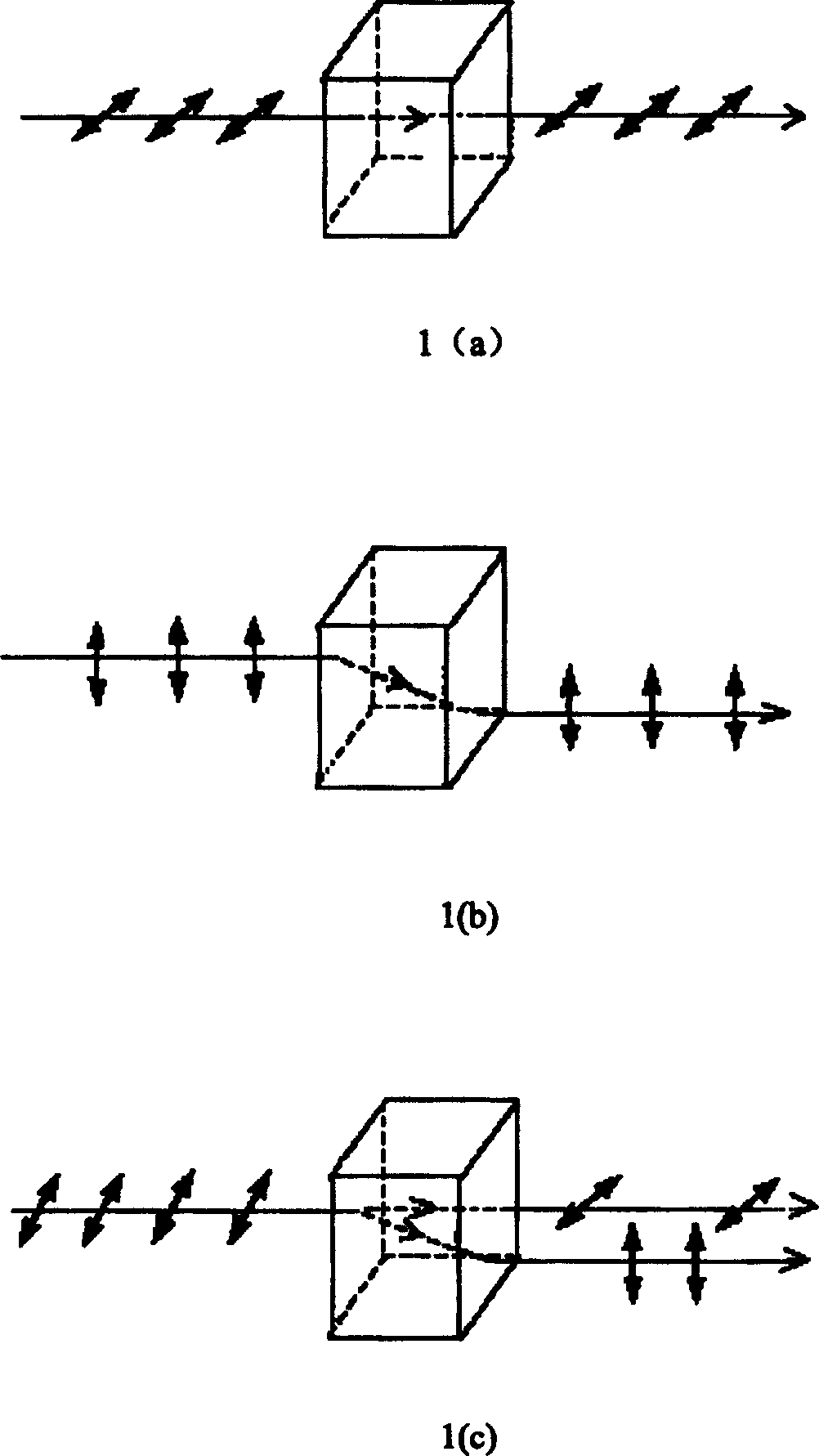 Quantum state classical sequence rearrangement encrypition method in quantum key distribution