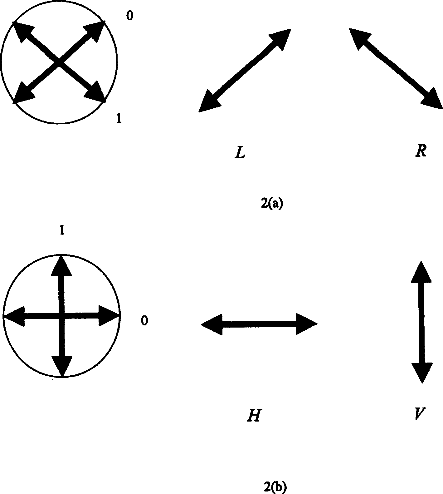 Quantum state classical sequence rearrangement encrypition method in quantum key distribution