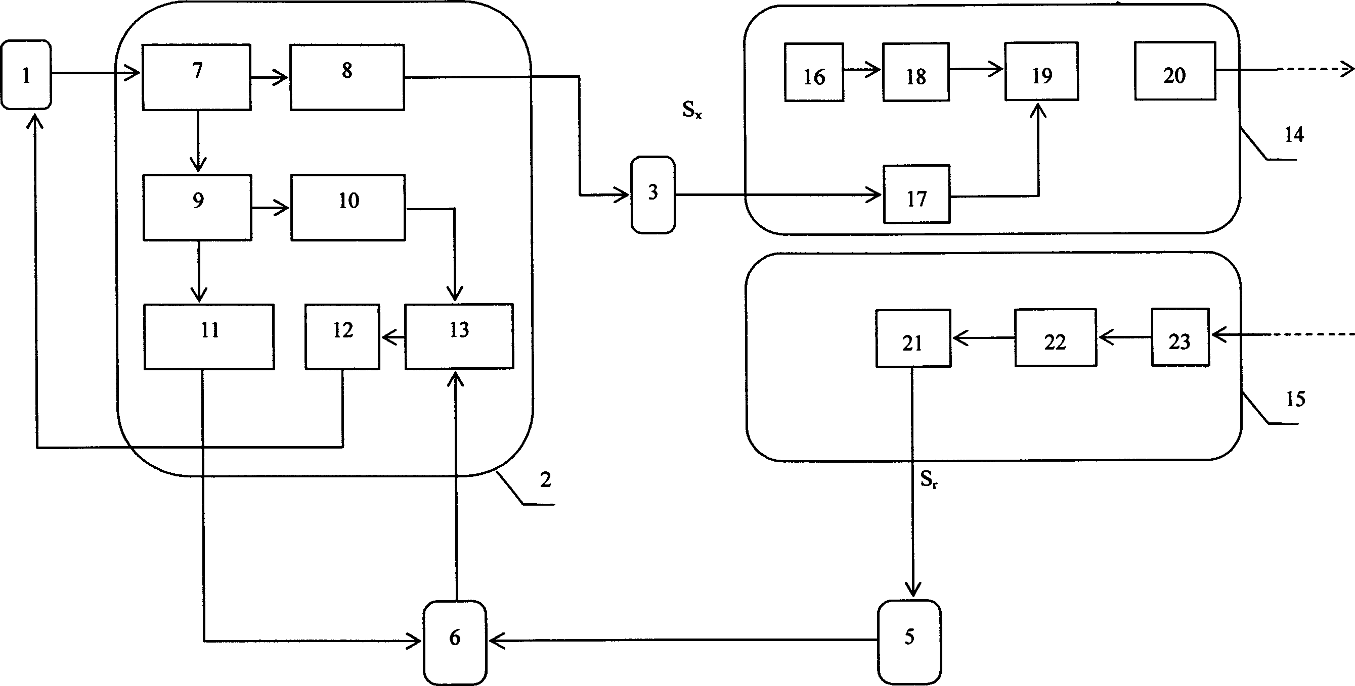 Laser method for measuring water quality and measurer therefor