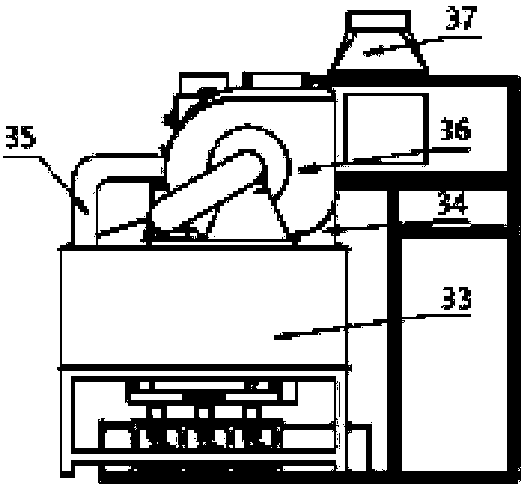 Full-automatic integrated fuel gas energy-saving high-temperature furnace