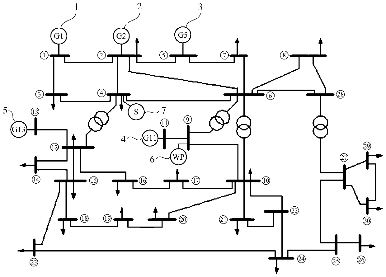 A Method of Economic Dispatch in Electric Power System