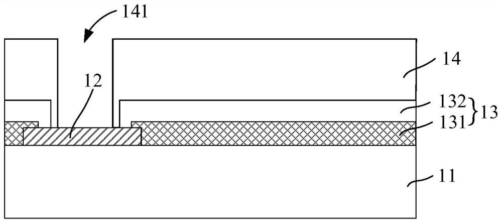 Semiconductor structure and manufacturing method thereof