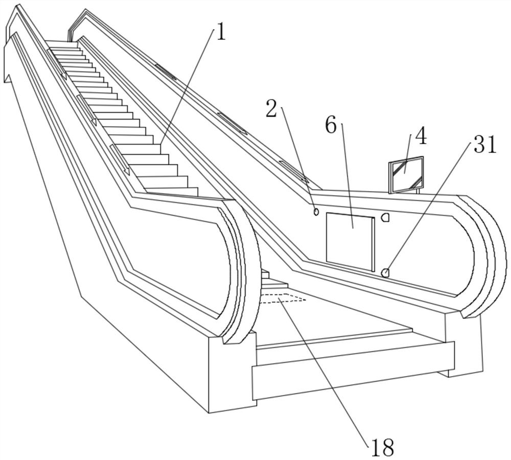 An anti-retrograde automatic safety escalator for shopping malls based on the Internet of Things