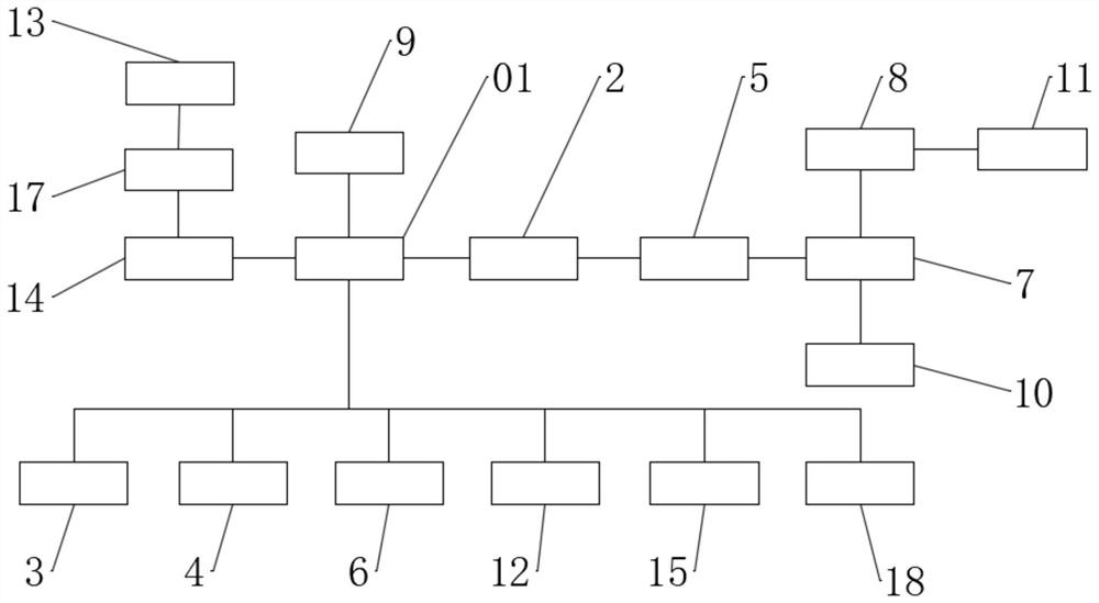 An anti-retrograde automatic safety escalator for shopping malls based on the Internet of Things