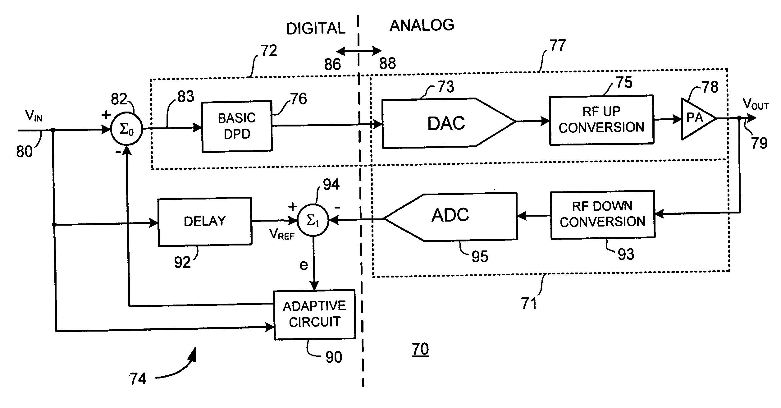 Apparatus and method providing non-linear adaptive signal tracking