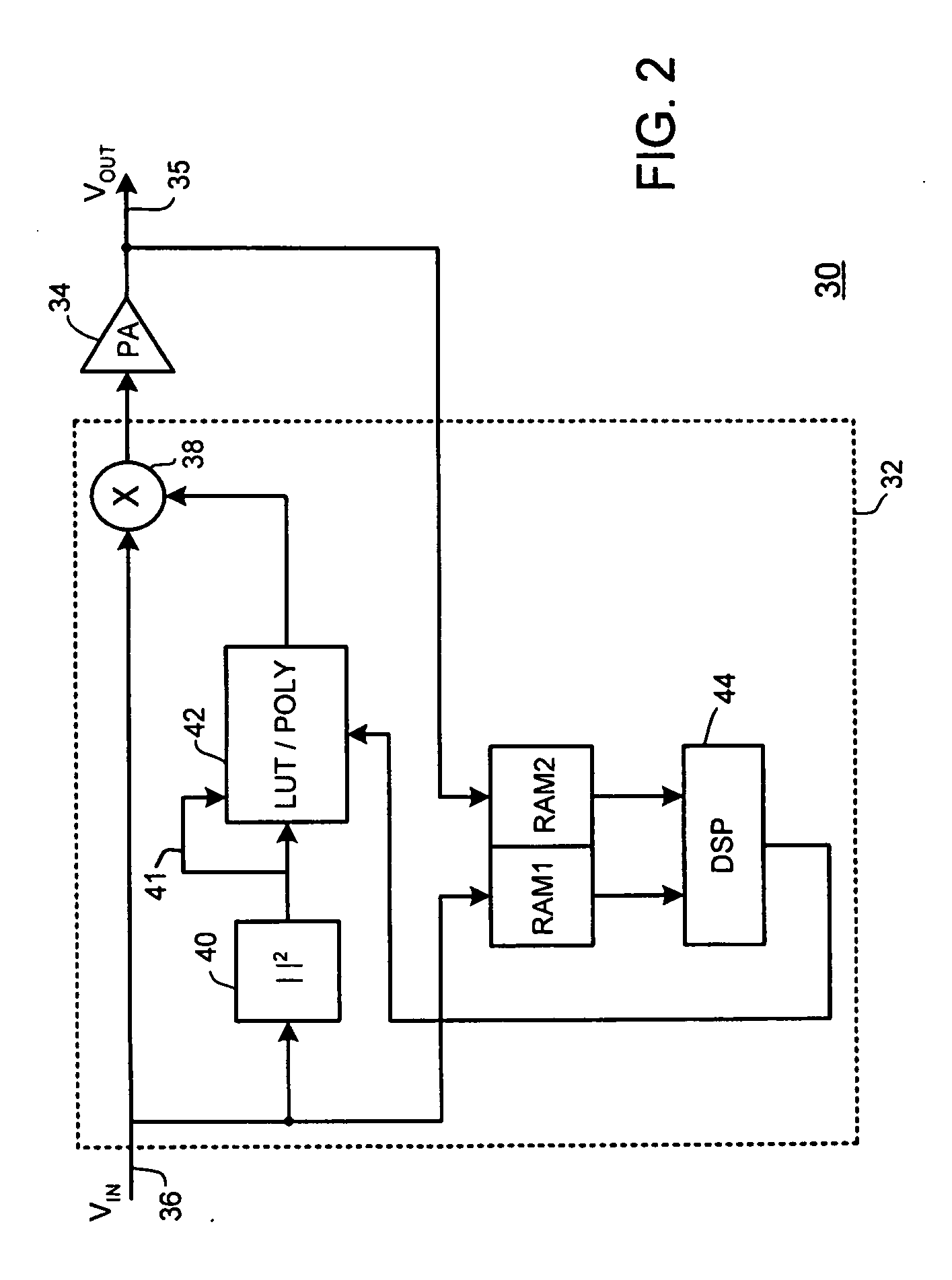 Apparatus and method providing non-linear adaptive signal tracking