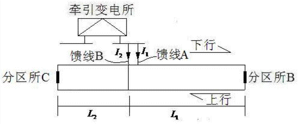 A Fault Judgment Method for T-type Power Supply in Double Track Traction Network