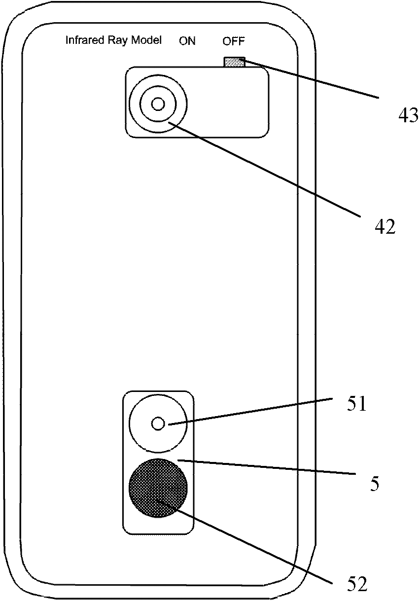 Mobile phone combining infrared thermo-scanning and color doppler ultrasound scanning functions