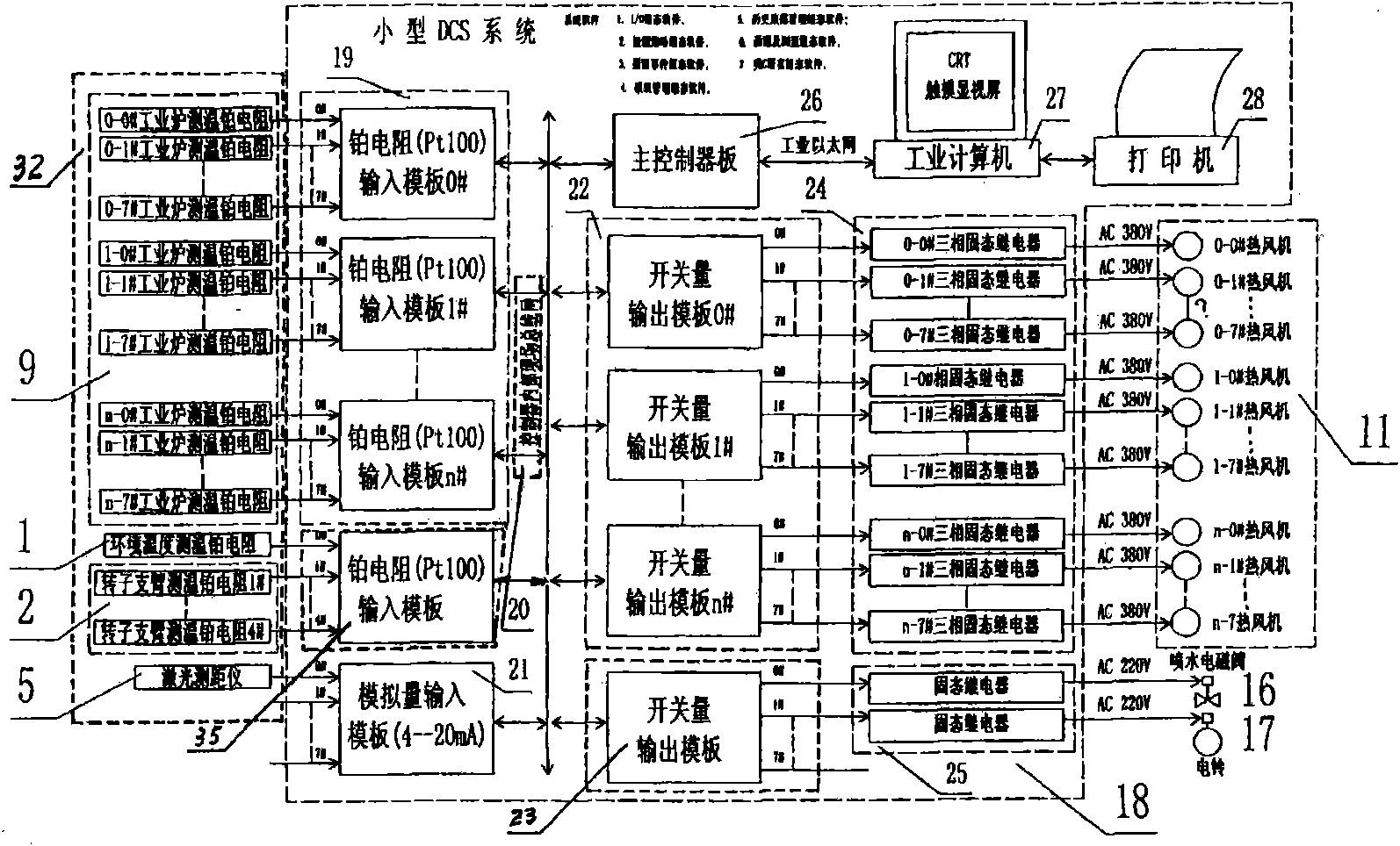 Intelligent compound control system for thermal keying installation for magnetic yoke of rotor of large hydrogenerator