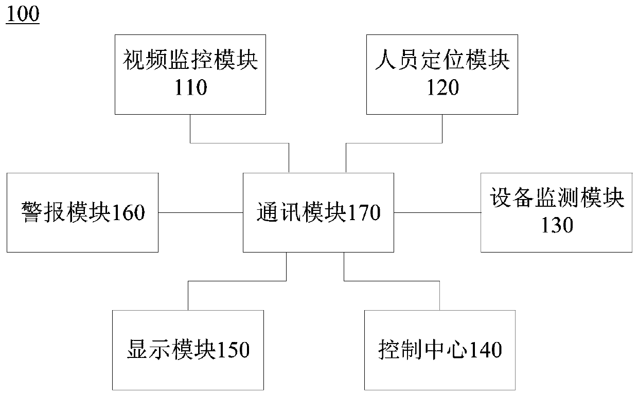 Tunnel monitoring system and tunnel monitoring method