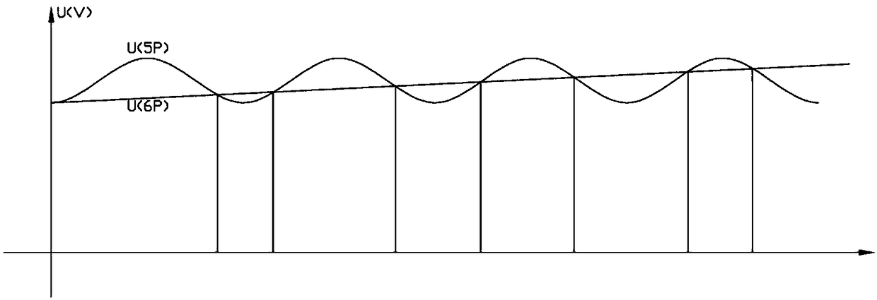 A paper shredder control circuit