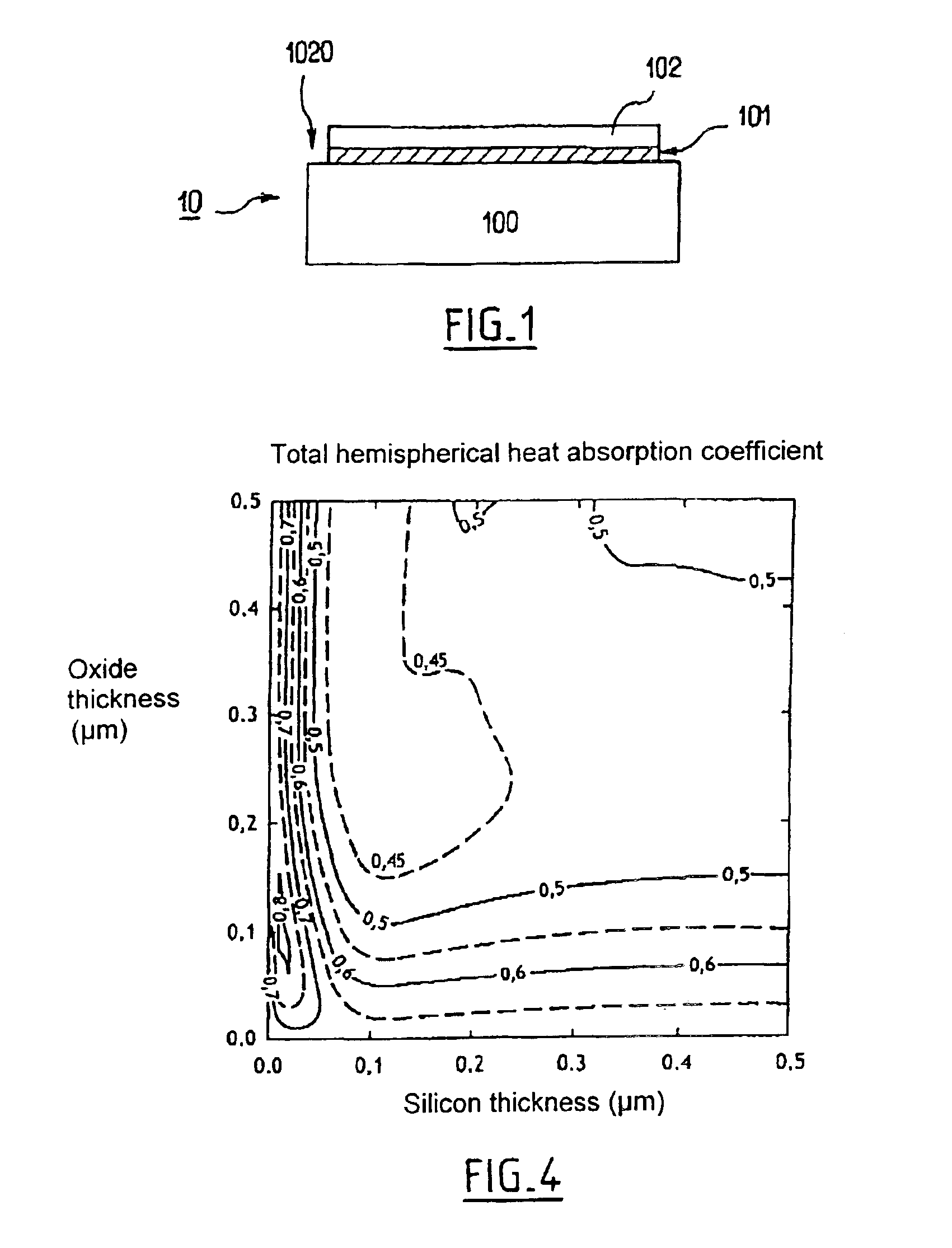 Heat treatment for edges of multilayer semiconductor wafers