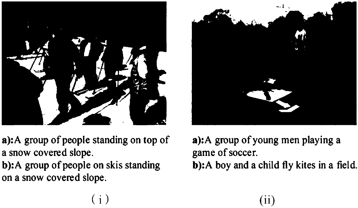 Method and system for generating natural languages for describing image contents