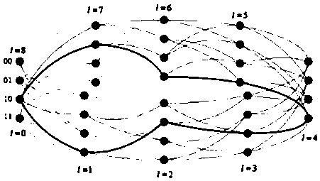 LTE-based wireless communication system decoding method