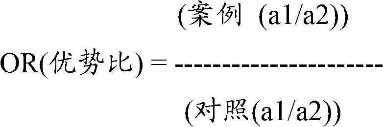 Macronutrient sensitivity