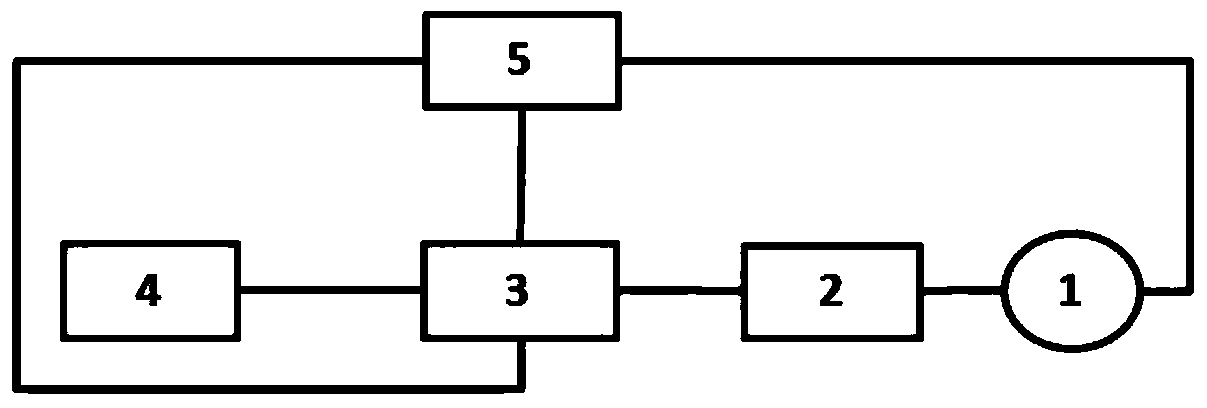 Tunnel lighting control system based on self-powered carrier wireless dual-mode communication