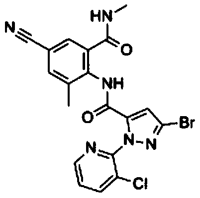 Pharmaceutical composition for preventing and treating bemisia tabaci and aphis gossypii