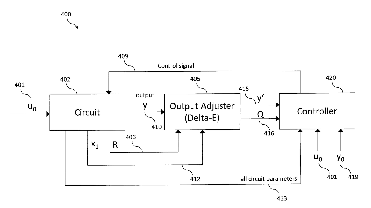 System and method for controlling output ripple of DC-DC converters with leading edge modulation control using current injection