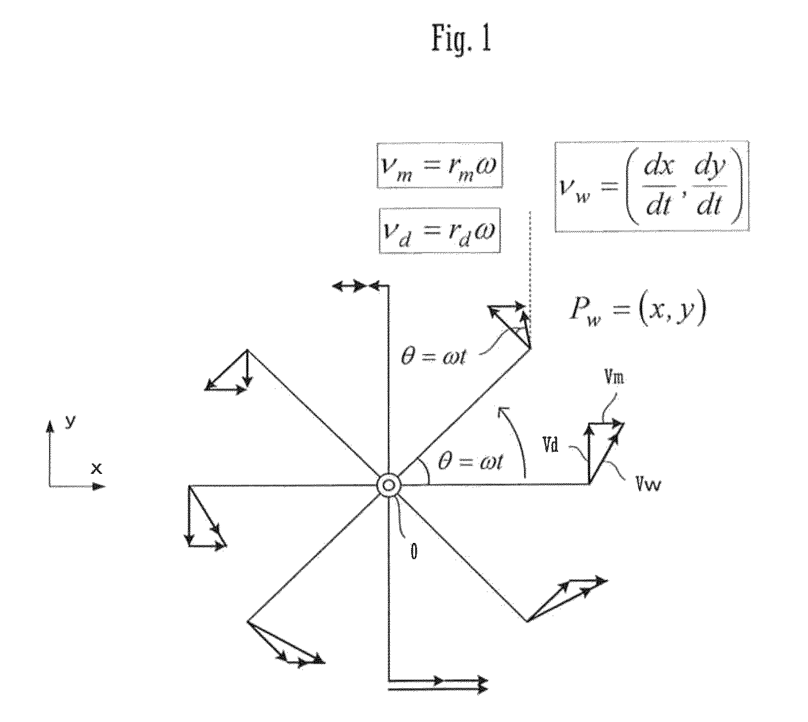 Trochoid drive system