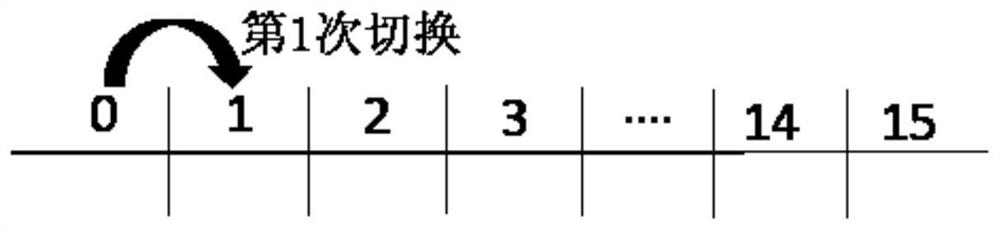 Method and device for generating database record primary key