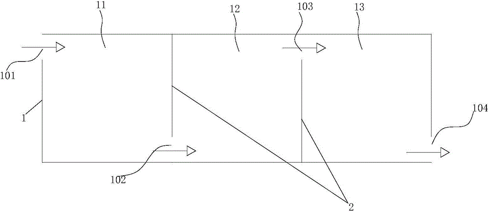 System and method for treating rural sewage by using ecological system based on multi-submerged plant combinations