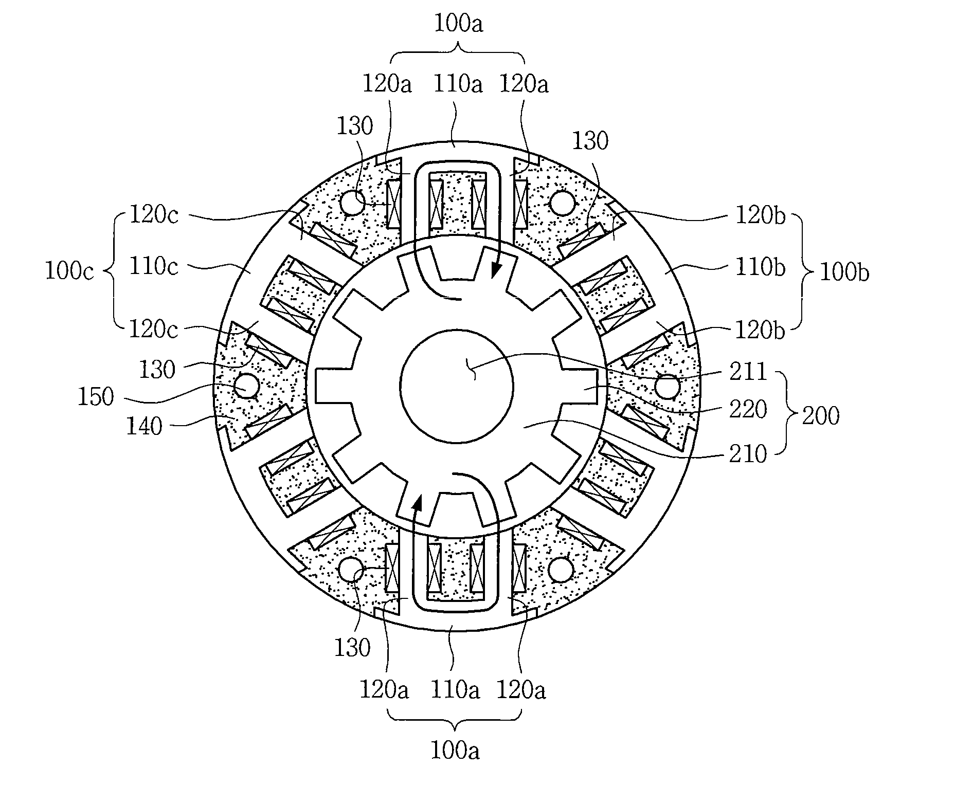 Switched reluctance motor