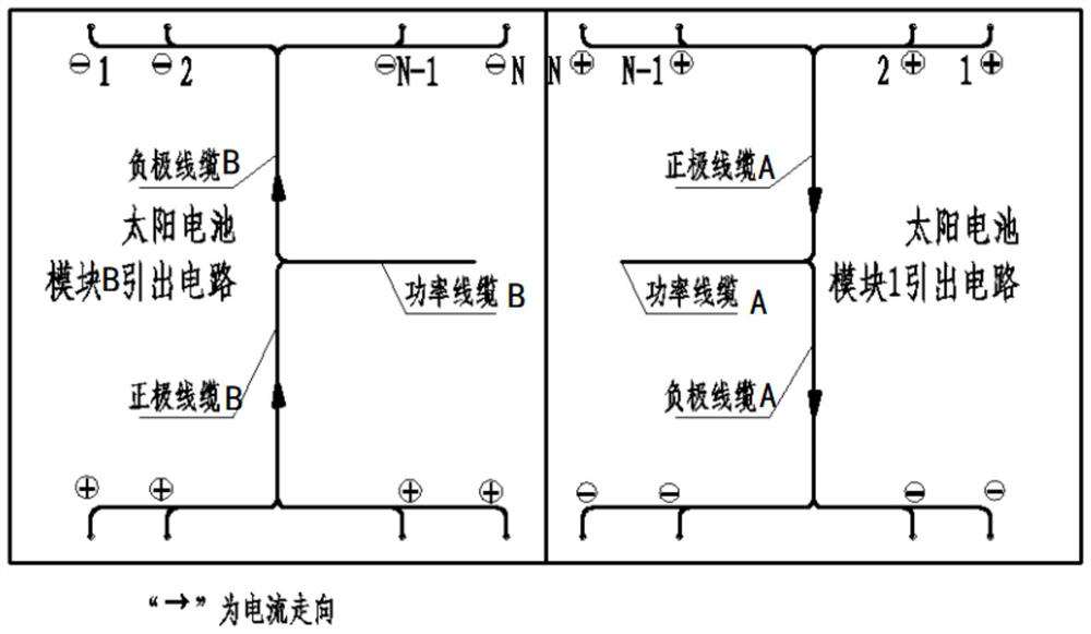 A structure and method for eliminating the residual magnetic moment of a space solar cell array