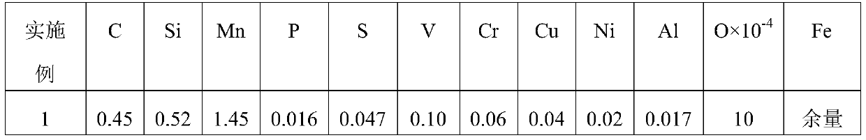 Non-quenched steel for camshafts and preparation method of non-quenched steel