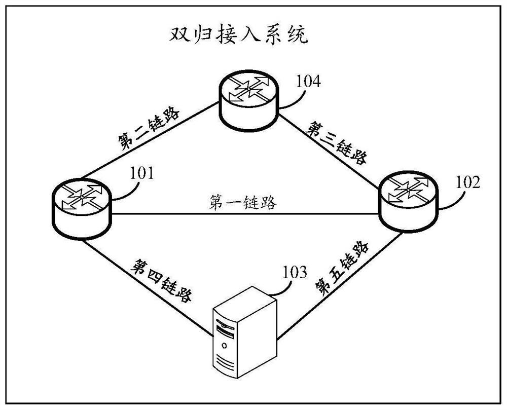 Message transmission method, proxy node and storage medium