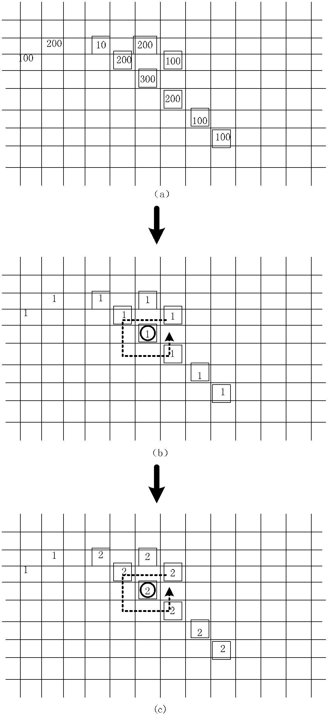 Method for simulating space astronomy cosmic ray observation image