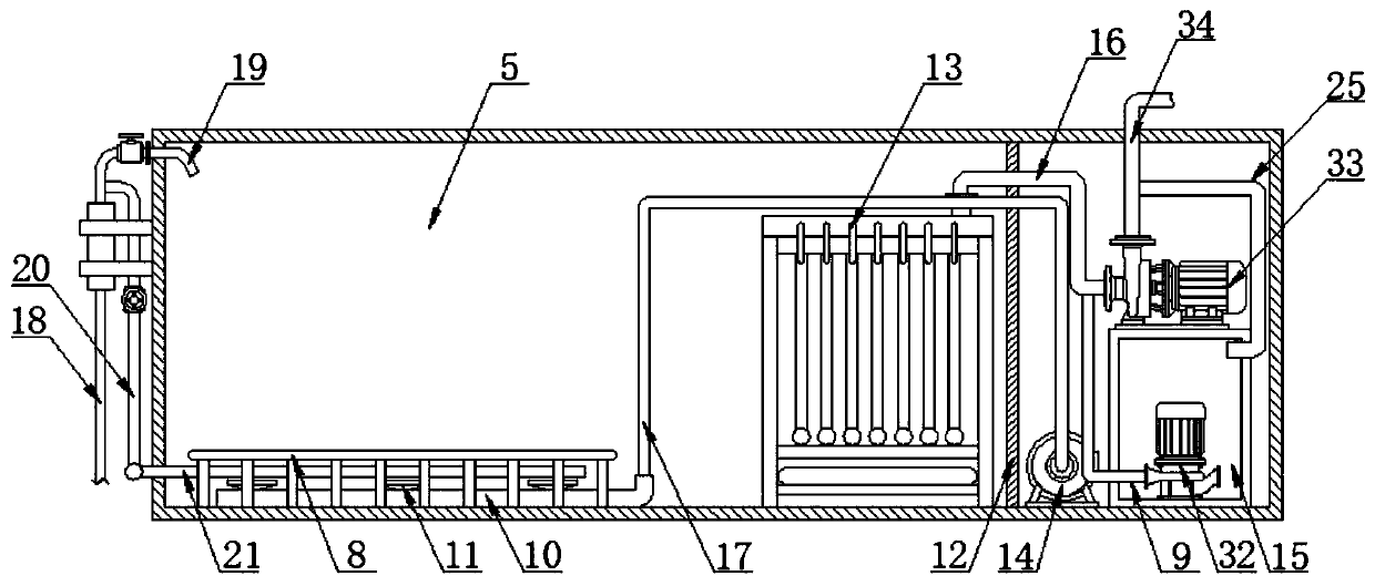 Intelligent modular novel sewage integrated equipment