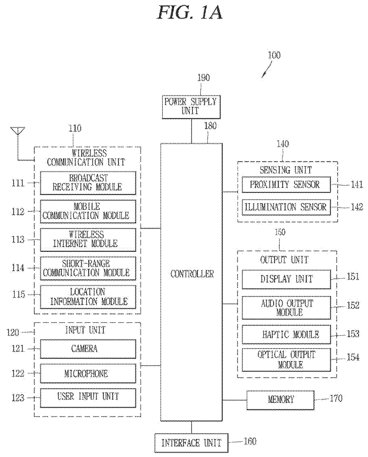 Mobile terminal and method for controlling the same