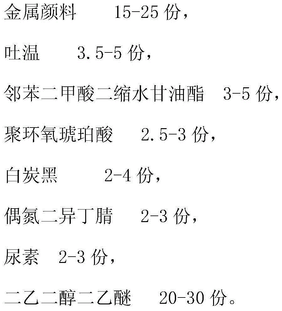 Ink composition and preparation method thereof