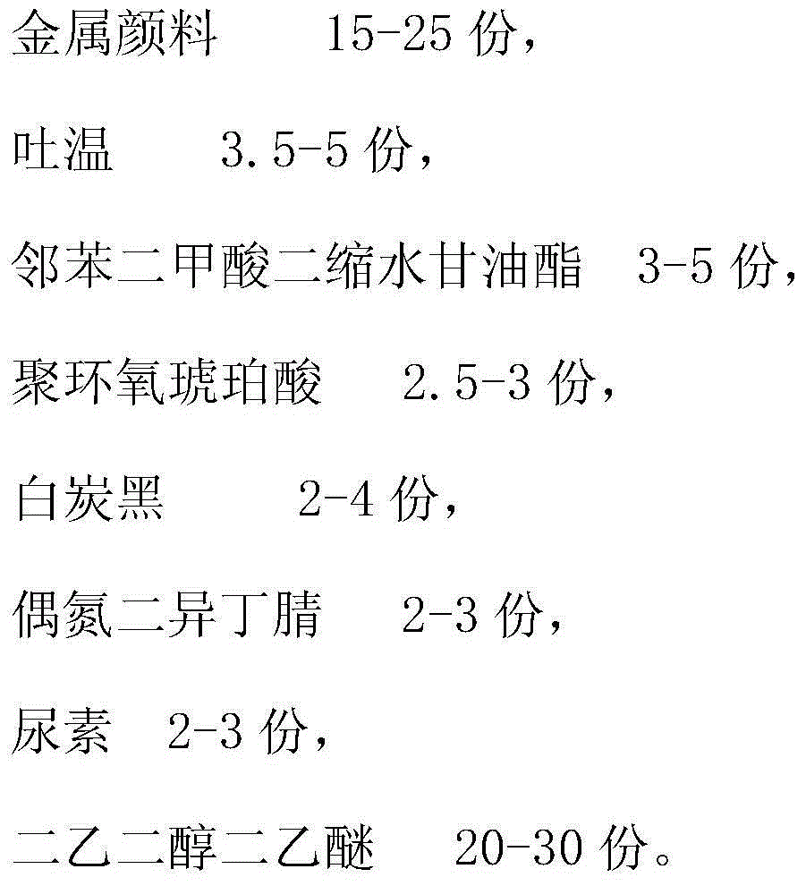 Ink composition and preparation method thereof