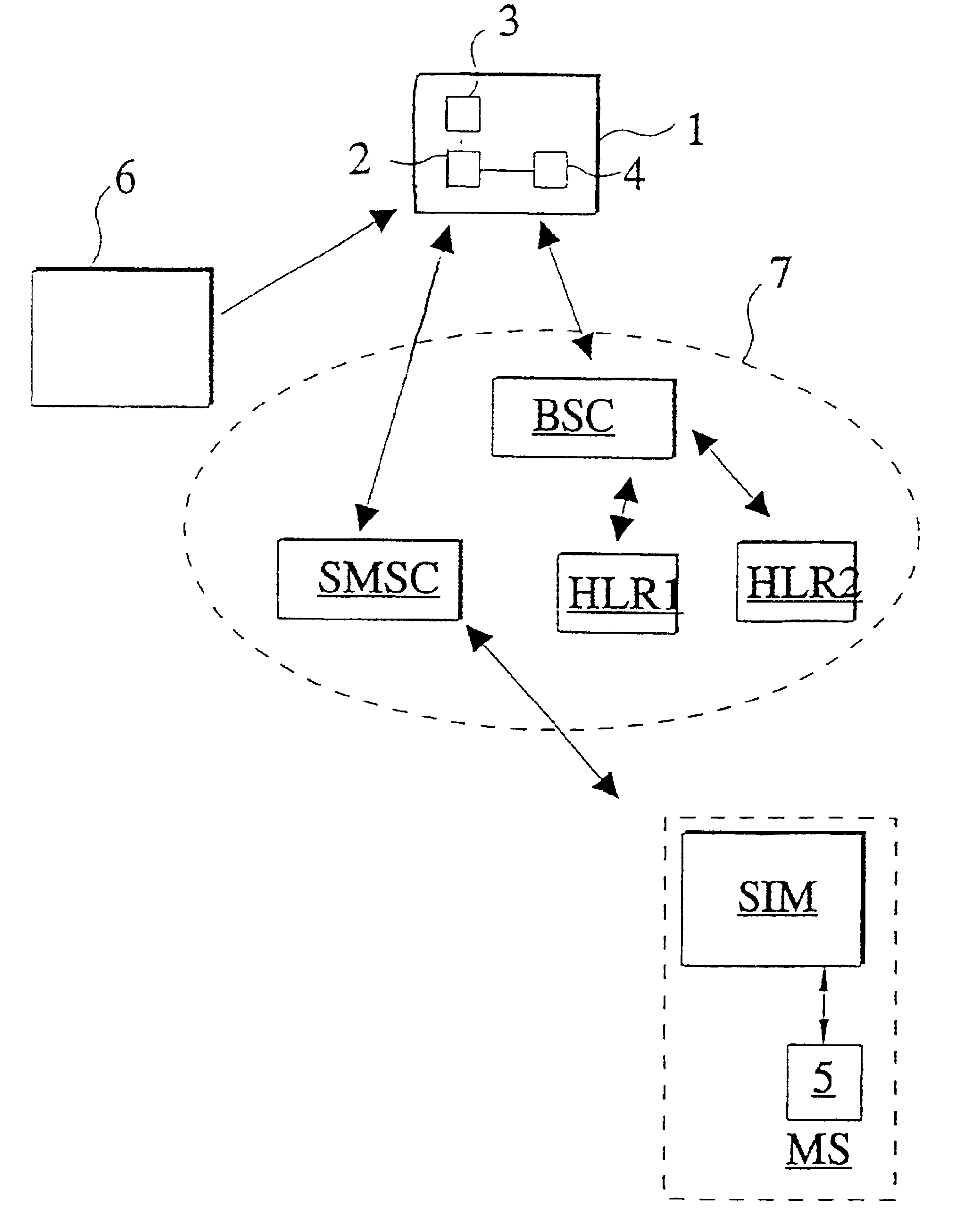 Method and apparatus for control of a subscriber identity module in a data communication system