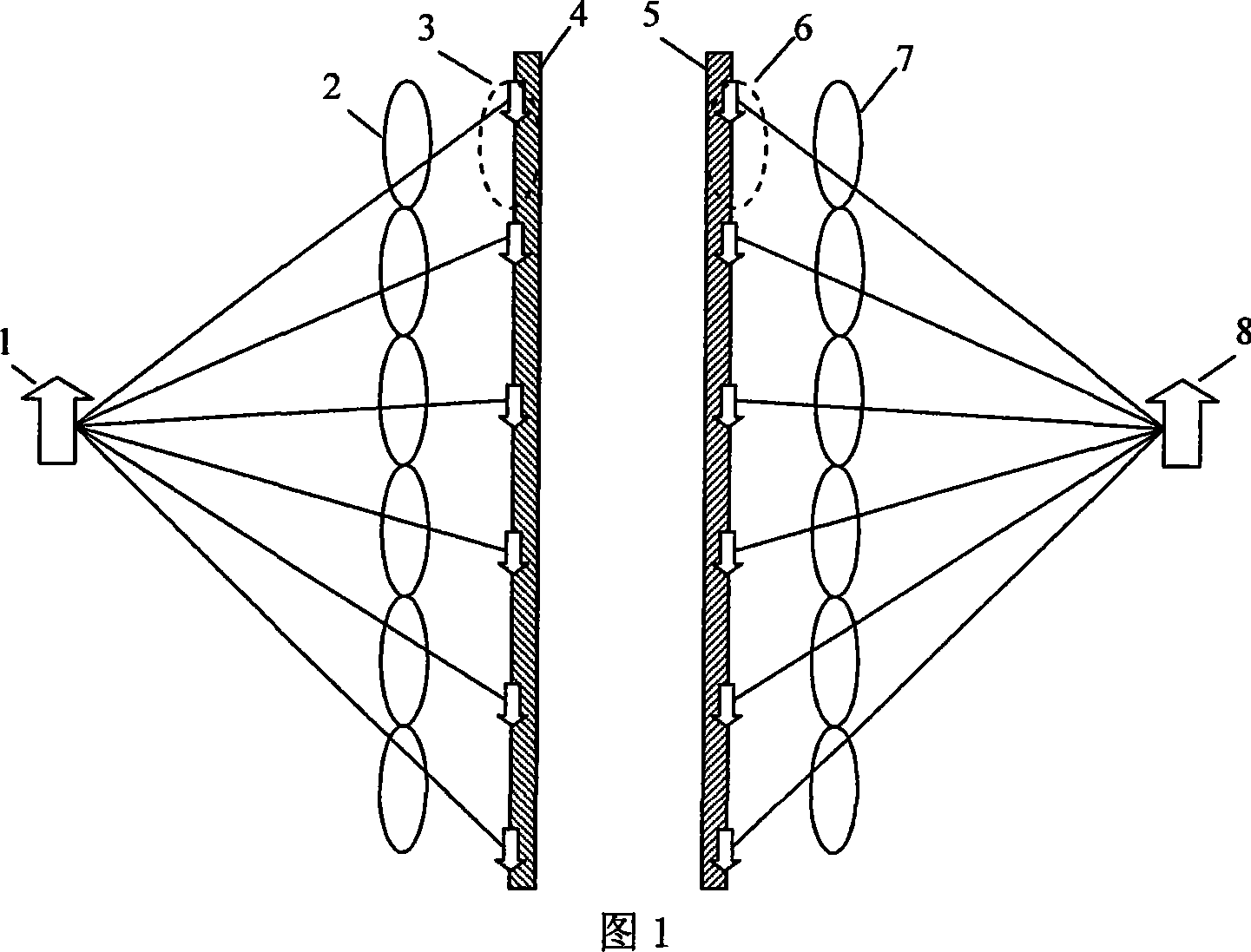 Zoom lens three-D display