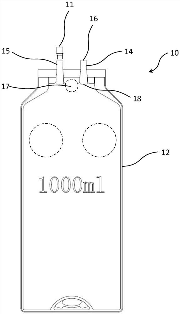 System and method for positioning medical infusion bags