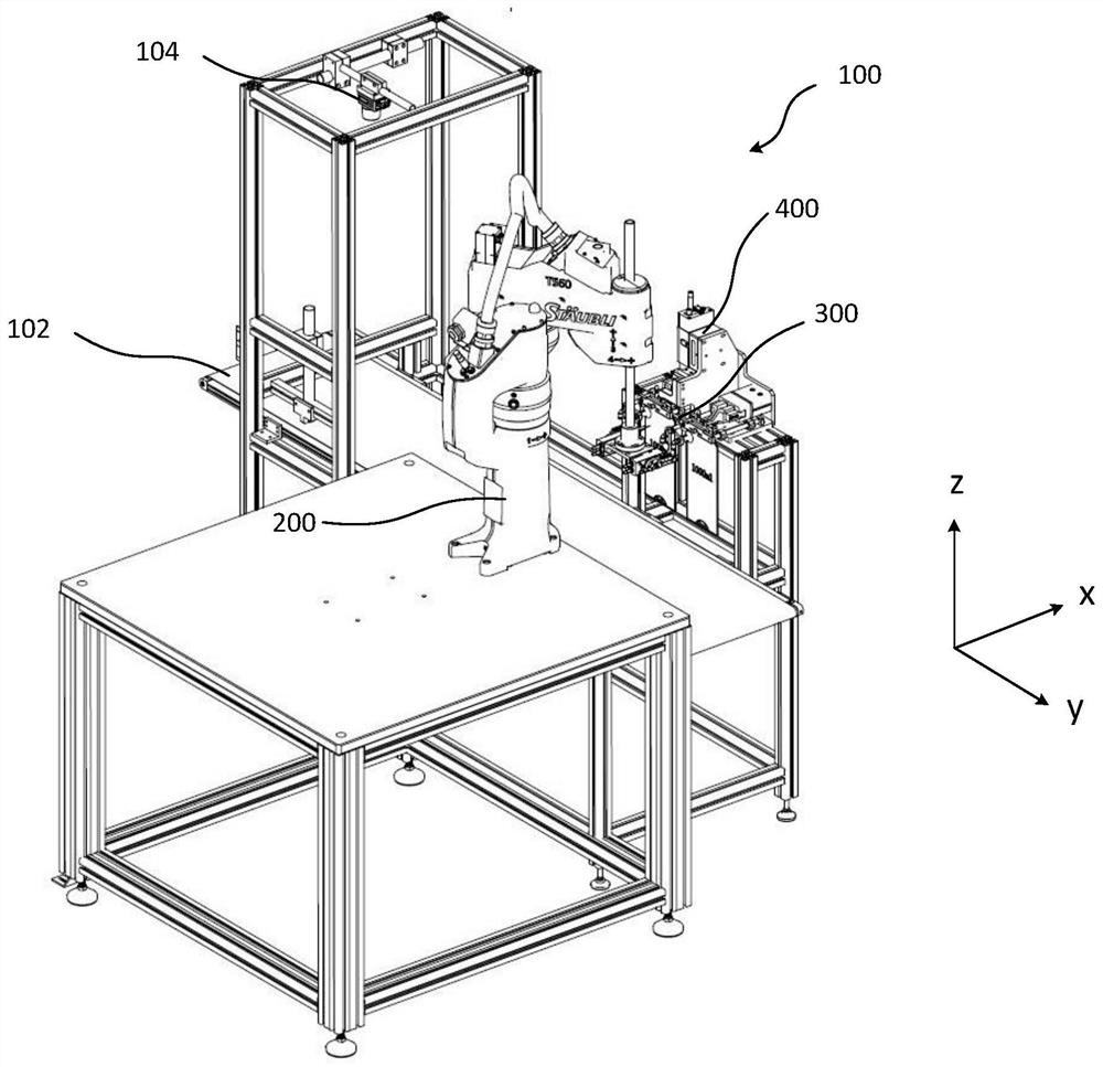 System and method for positioning medical infusion bags