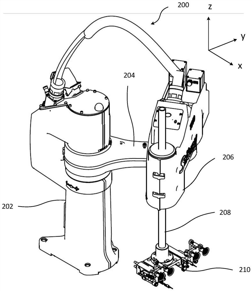 System and method for positioning medical infusion bags