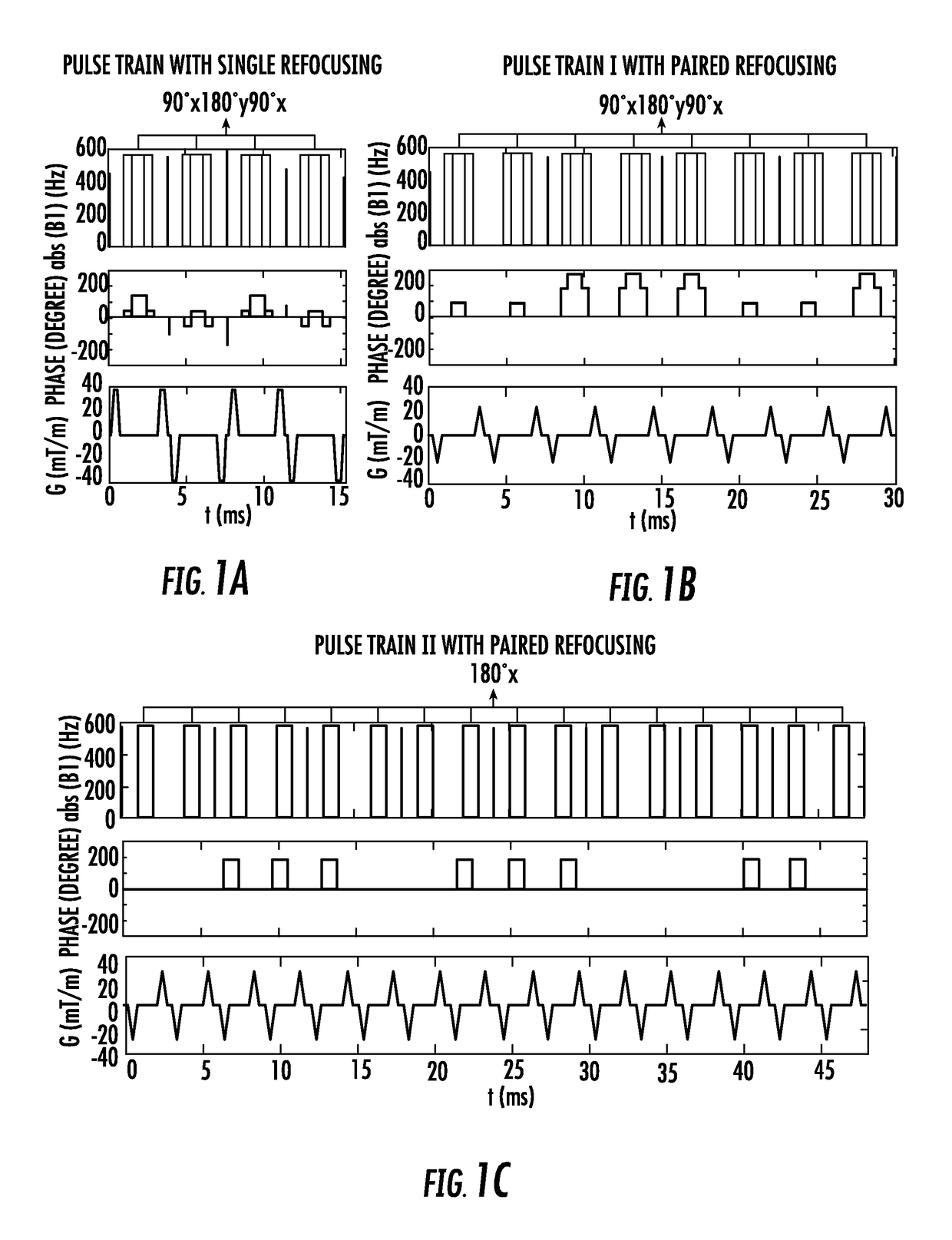 System and method for velocity selective pulses with arbitrary shape using MRI