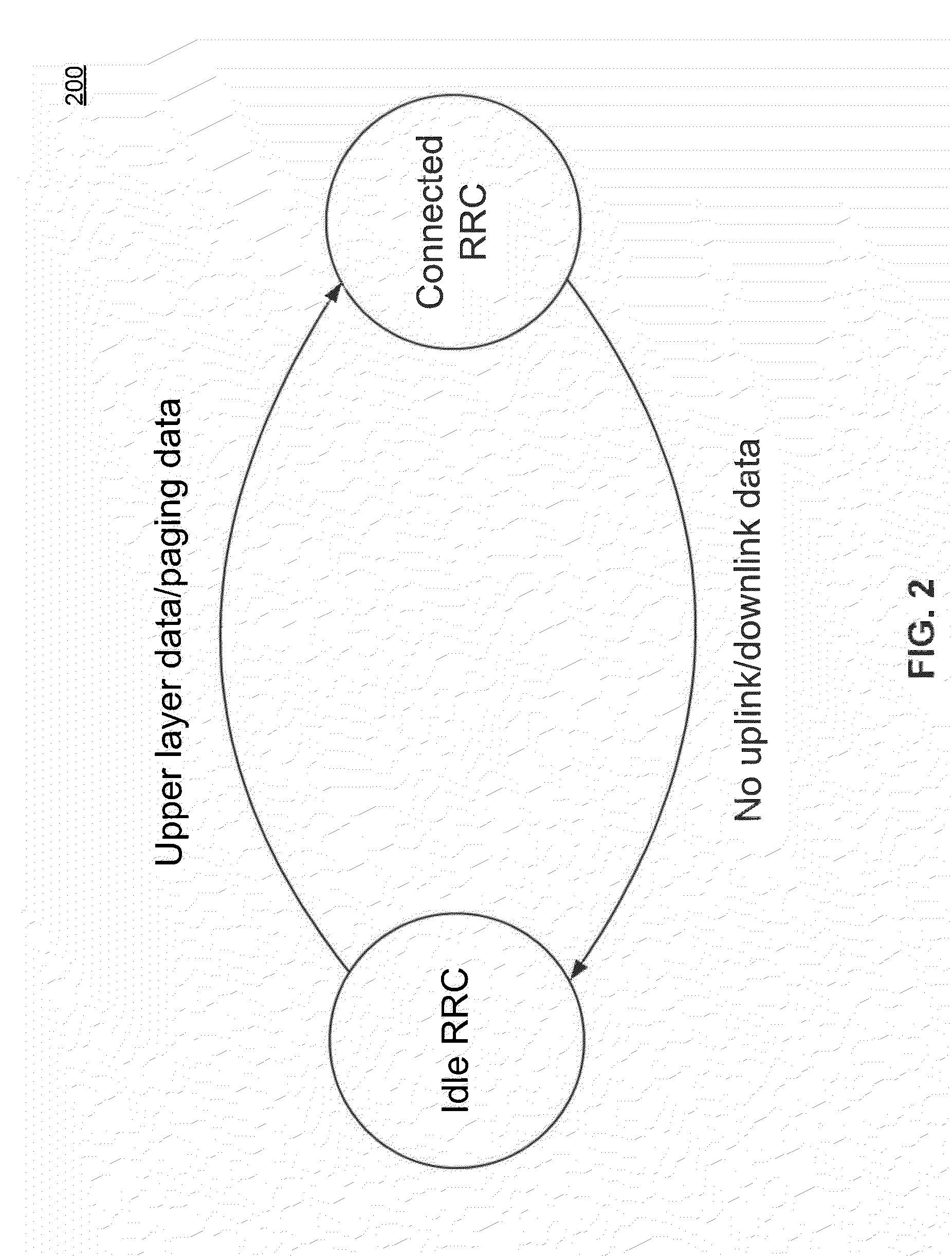 Enhanced Higher Priority Public Land Mobile Network (HPPLMN) Search