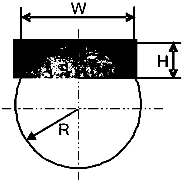 Method for improving surface evenness of laser rapid forming metal part