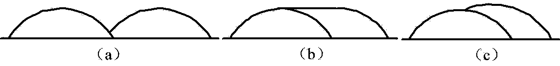 Method for improving surface evenness of laser rapid forming metal part