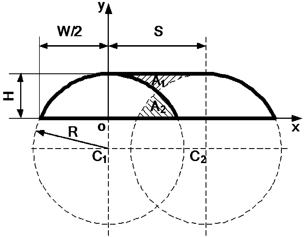 Method for improving surface evenness of laser rapid forming metal part