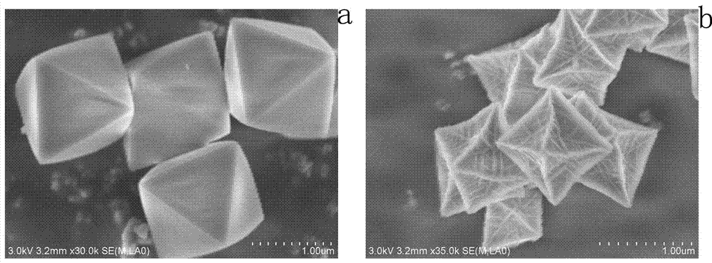 a mesoporous so  <sub>4</sub>  <sup>2‑</sup> /zro  <sub>2</sub> preparation method