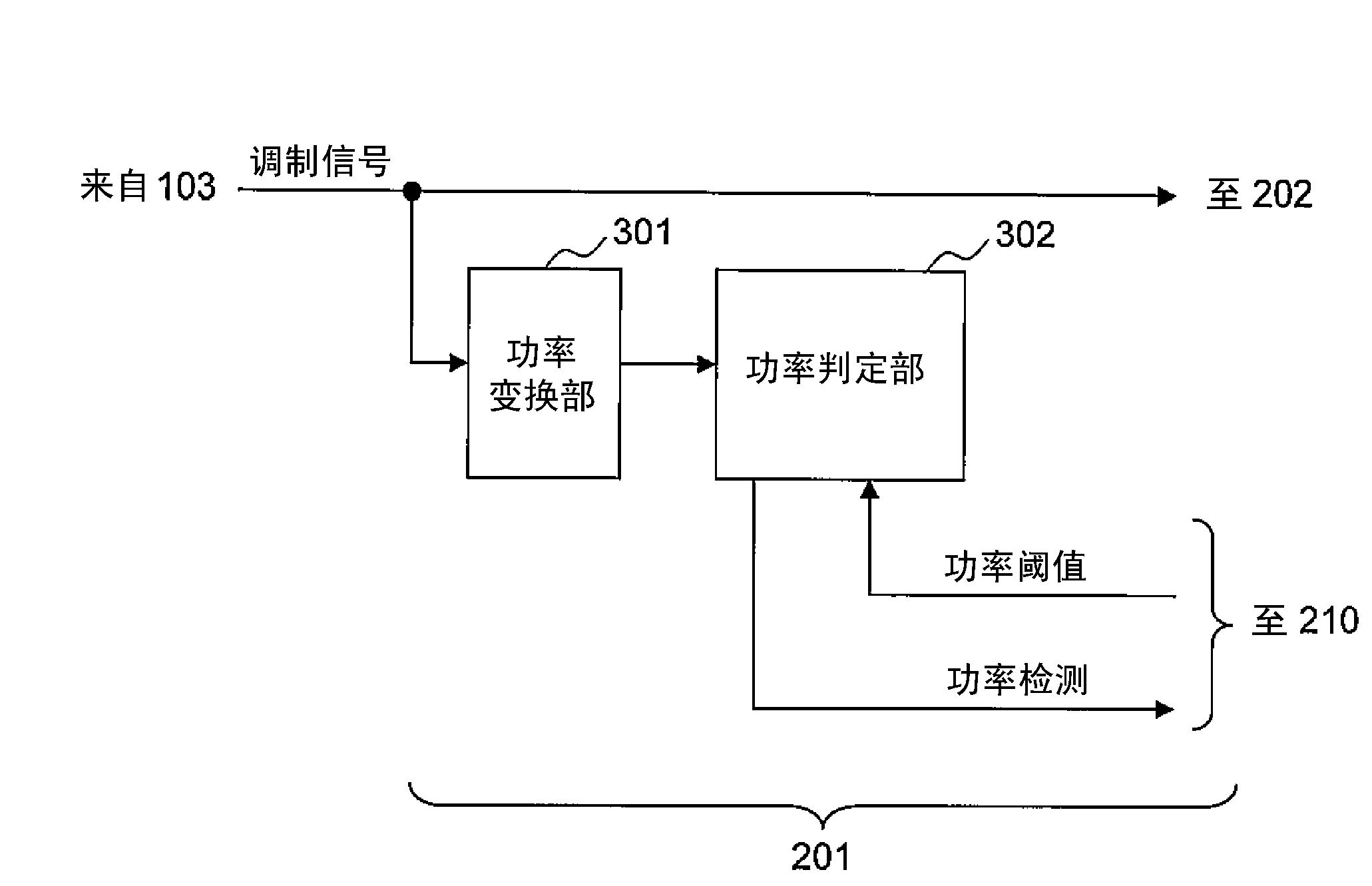 Wireless-signal Receiver And Signal-processing Device