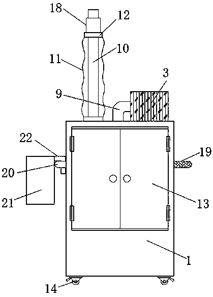 Negative-pressure gastric lavage device used in pediatric department