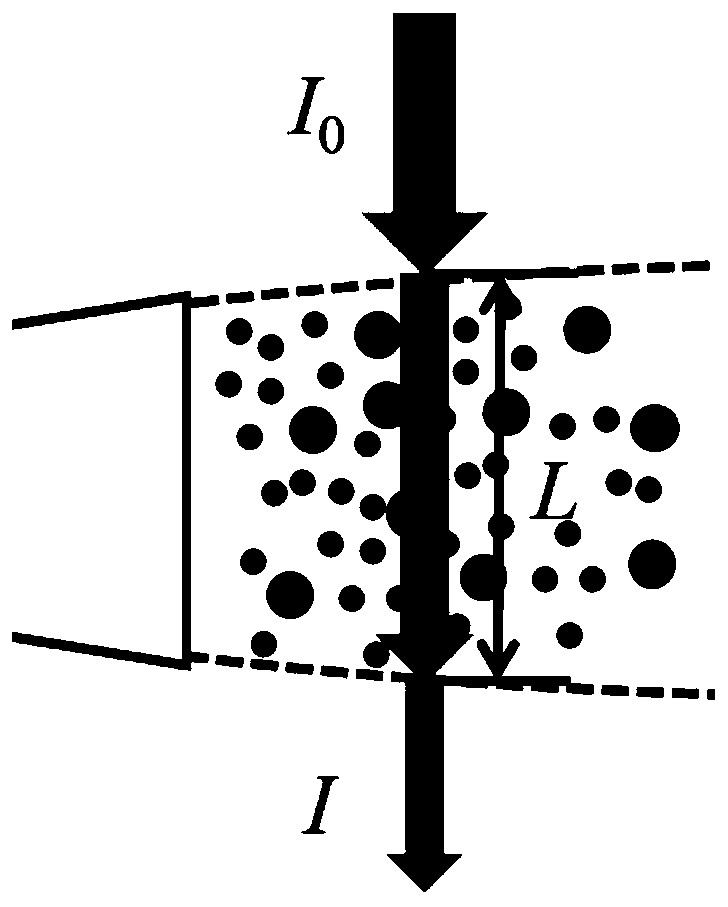 Device and method for testing plume smoke particles of solid rocket engine