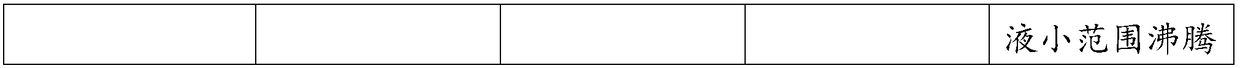 Microorganism bacterial fertilizer and preparation method thereof