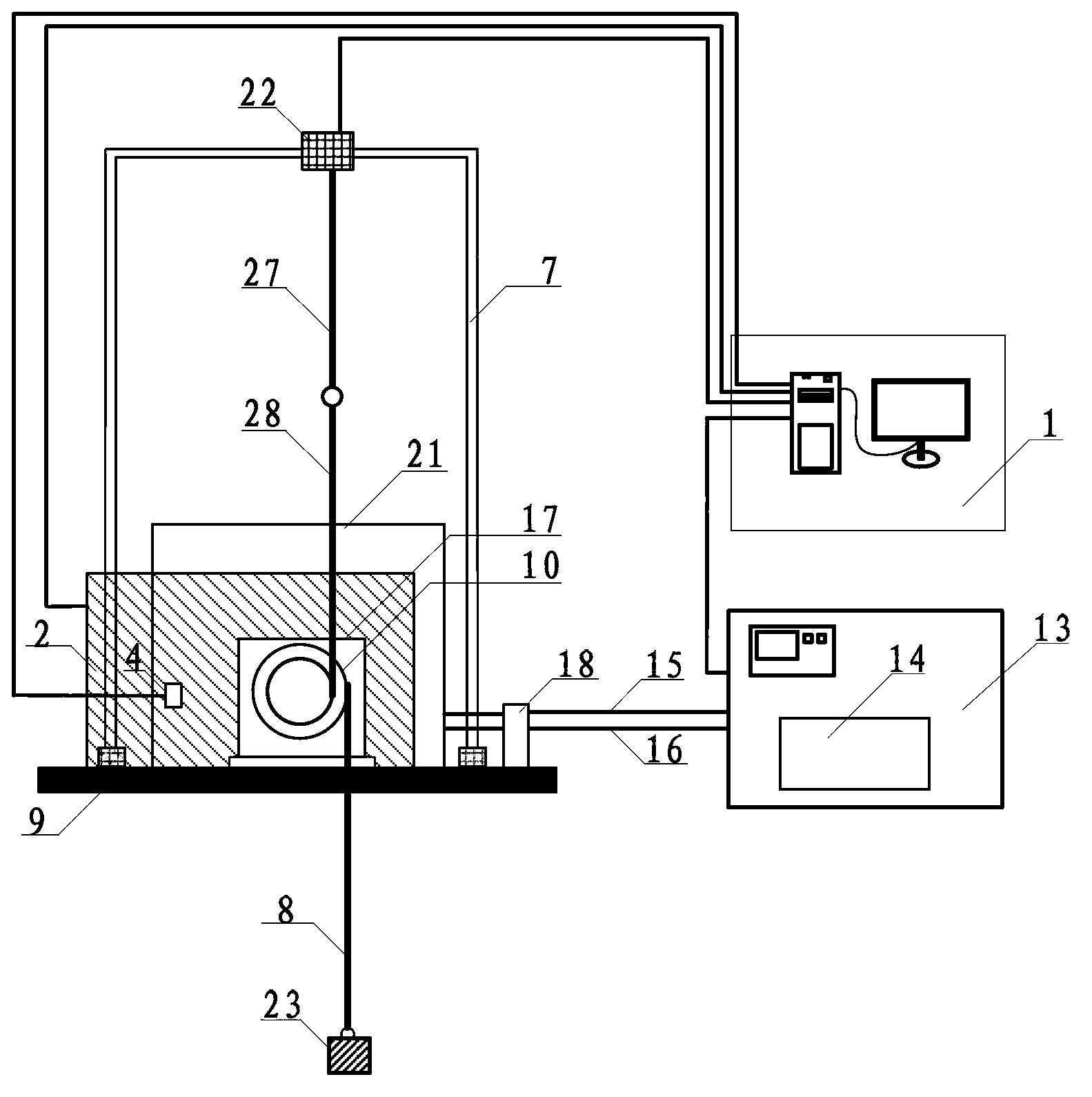 Rotation shear stress relaxation test device for asphalt mixture and method